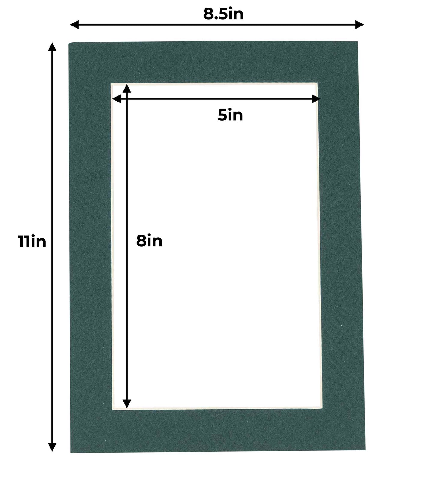 Pack of 25 Forest Green Precut Acid-Free Matboards