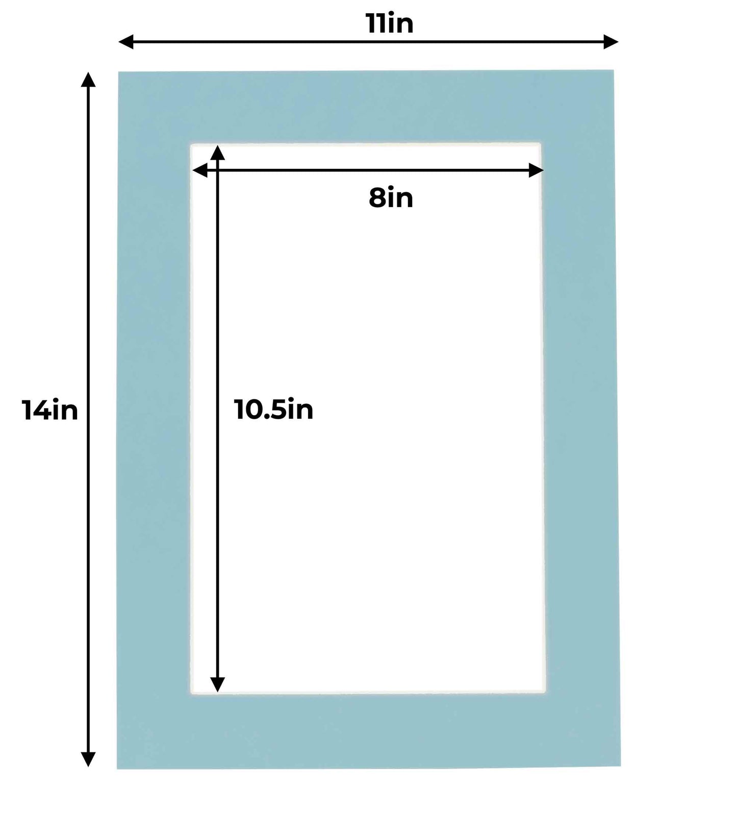 Aqua Blue Precut Acid-Free Matboard Set with Clear Bag & Backing