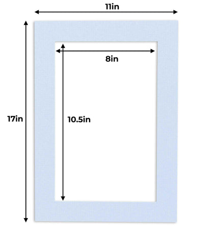 Brittany Blue Precut Acid-Free Matboard Set with Clear Bag & Backing