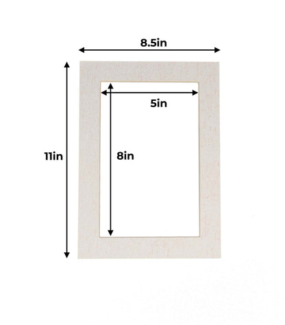 White Linen Canvas Precut Acid-Free Matboard