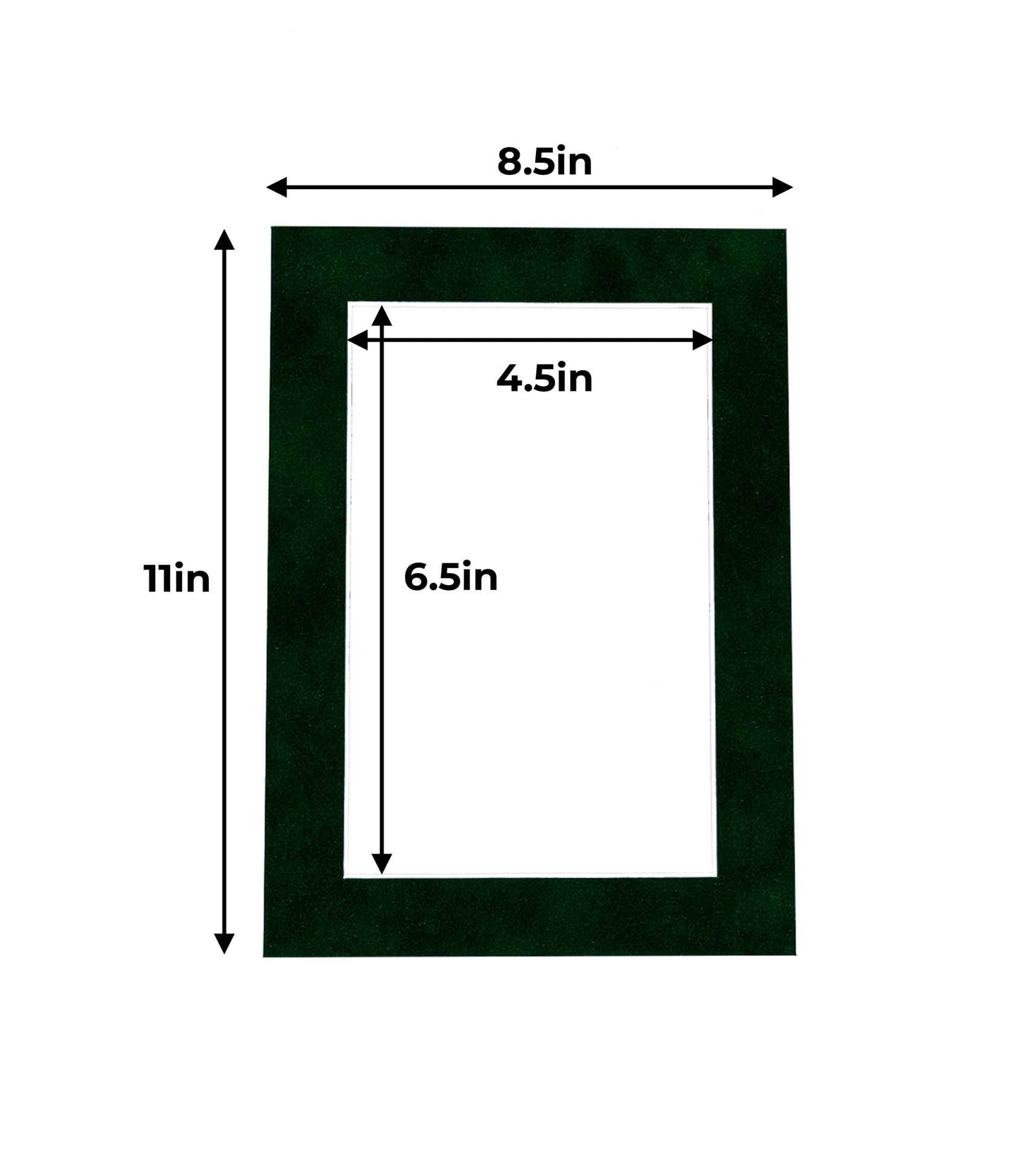 Green Suede Precut Acid-Free Matboard Set with Clear Bag & Backing